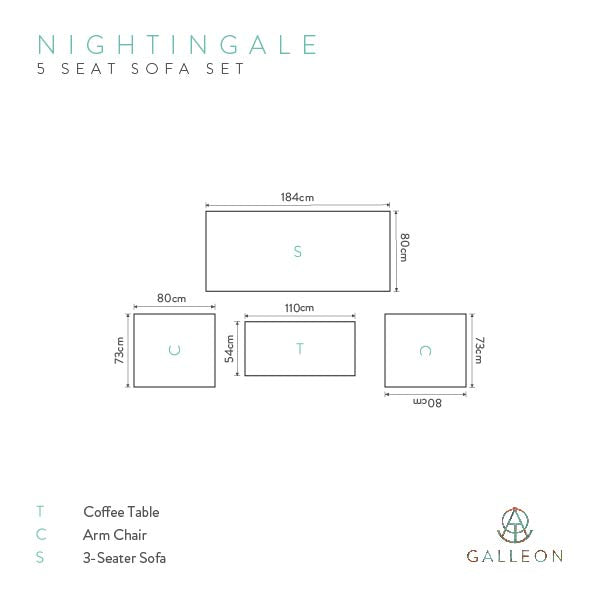 Nightingale 5 Seater Sofa Set